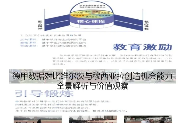 德甲数据对比维尔茨与穆西亚拉创造机会能力全景解析与价值观察