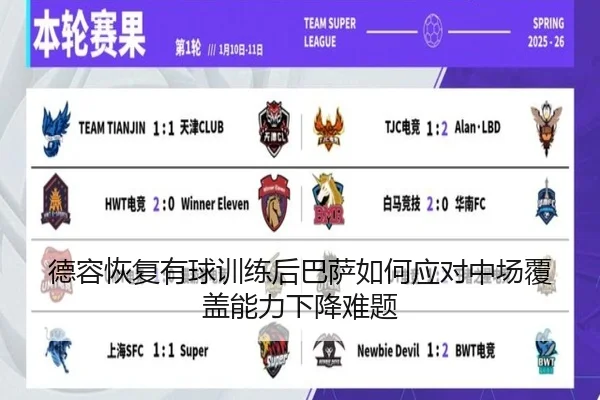 德容恢复有球训练后巴萨如何应对中场覆盖能力下降难题